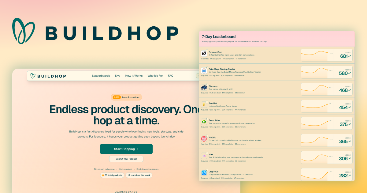 Builders Behind the Launches, Part 3: Four Founders Making Complex Systems Safer, Clearer, and More Reliable BuildHop Blog card