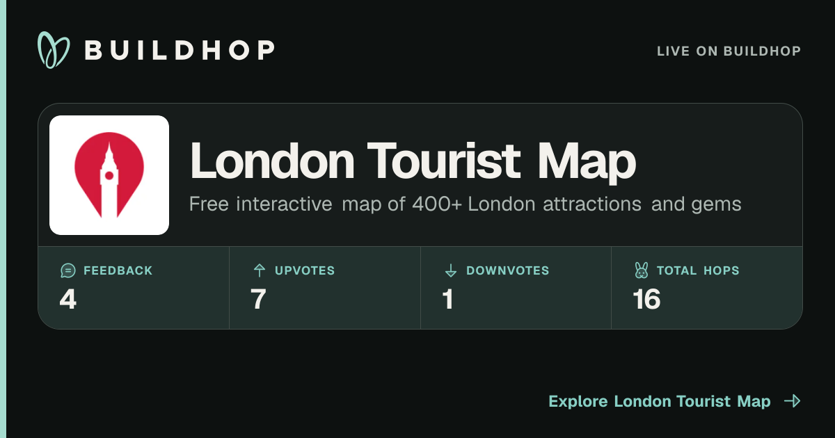 London Tourist Map 2026: 446 Attractions, Free + Printable PDF | BuildHop